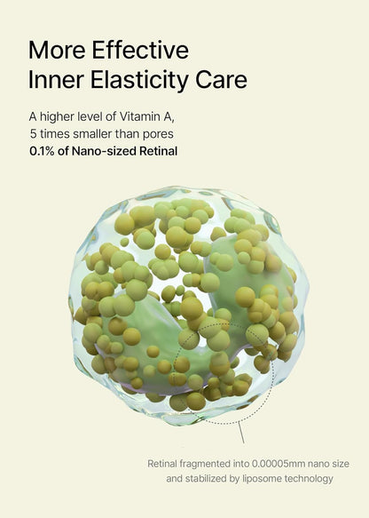 The Vita A Retinal Shot Tightening Booster